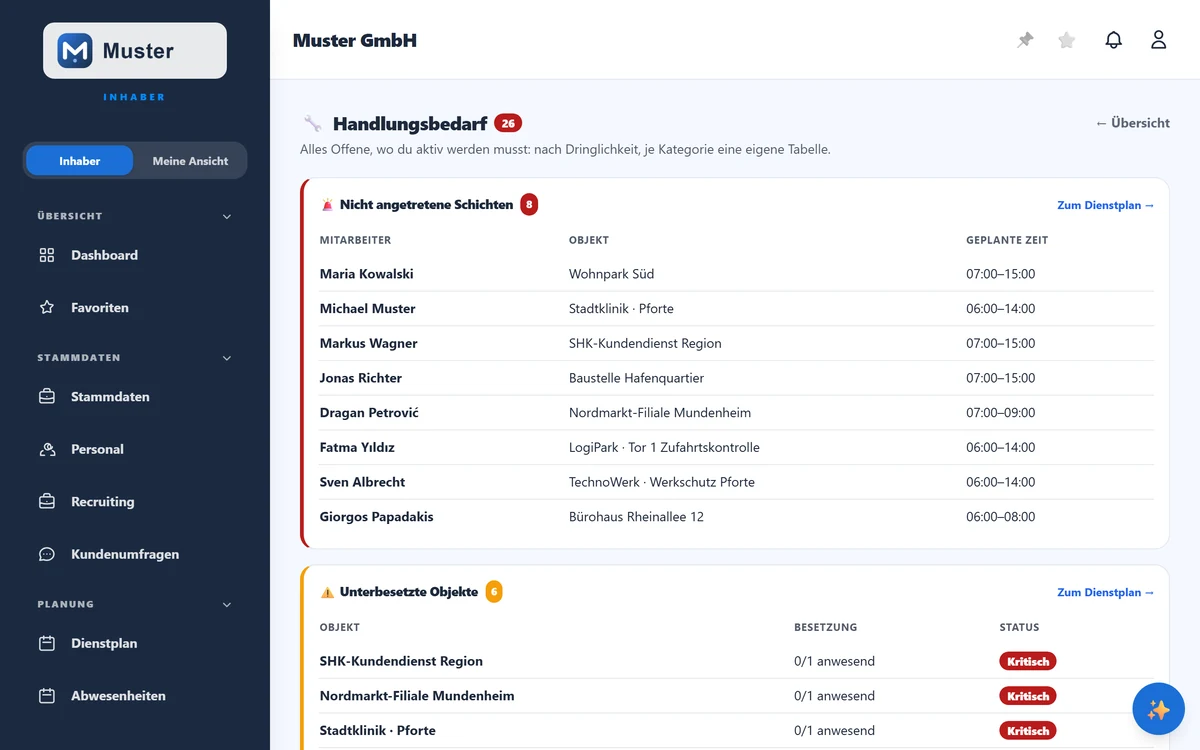 Handlungsbedarf, hier auf dem Tablet: je Kategorie eine Tabelle mit dem Weg zum Erledigen.