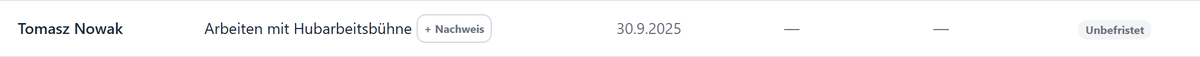 Eine Zeile mit Nachweis-Upload und Status „Läuft ab".