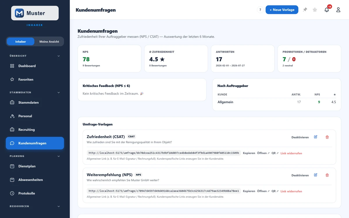 Umfragen-Auswertung mit NPS, Zufriedenheit und Rückmeldungen je Kunde