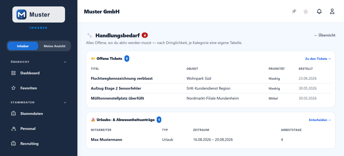 Tablet · Objektleitung — alles Offene auf einen Blick: Tickets je Objekt und offene Anträge.